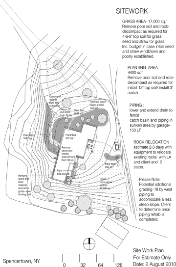 Site Plan example
